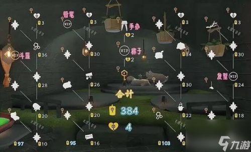 筑巢季最新爆料 第3张 筑巢季最新爆料 第3张